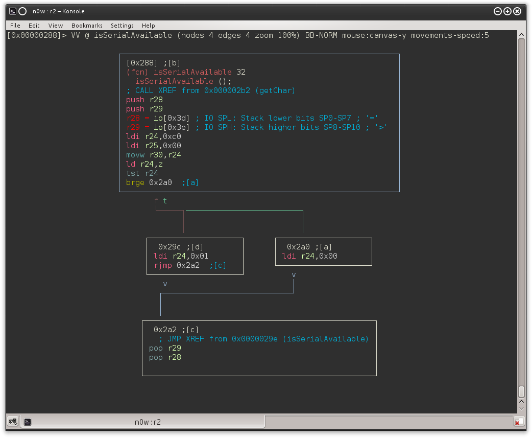 isSerialAvailable function